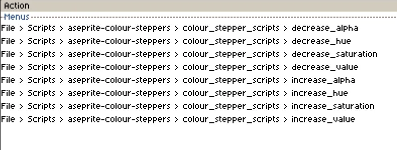 ilustration of keyboard-shortcuts in aseprite